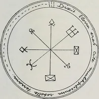 An illustration from Raphael's ancient manuscript of talismanic magic, containing nearly one hundred rare talismanic diagrams, seals of spirits, charms, magical squares, and pentacles for orations and invocation of elementary spirits, and the magical ritual of their conjuration. Explaining their influence and hidden powers. Recondite wisdom, by Raphael (1916)
