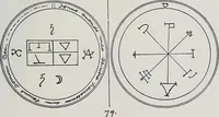 An illustration from Raphael's ancient manuscript of talismanic magic, containing nearly one hundred rare talismanic diagrams, seals of spirits, charms, magical squares, and pentacles for orations and invocation of elementary spirits, and the magical ritual of their conjuration. Explaining their influence and hidden powers. Recondite wisdom, by Raphael (1916)