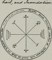 An illustration from Raphael's ancient manuscript of talismanic magic, containing nearly one hundred rare talismanic diagrams, seals of spirits, charms, magical squares, and pentacles for orations and invocation of elementary spirits, and the magical ritual of their conjuration. Explaining their influence and hidden powers. Recondite wisdom, by Raphael (1916)