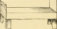 An illustration from Raphia and reed weaving, including also cardboard and paper construction; a practical course for primary and elementary schools (1901)
