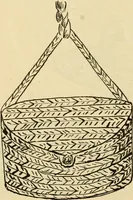 An illustration from Raphia and reed weaving, including also cardboard and paper construction; a practical course for primary and elementary schools (1901)
