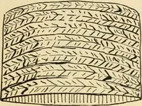 An illustration from Raphia and reed weaving, including also cardboard and paper construction; a practical course for primary and elementary schools (1901)