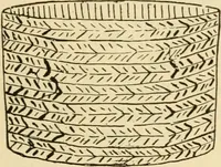 An illustration from Raphia and reed weaving, including also cardboard and paper construction; a practical course for primary and elementary schools (1901)