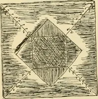 An illustration from Raphia and reed weaving, including also cardboard and paper construction; a practical course for primary and elementary schools (1901)