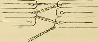 An illustration from Raphia and reed weaving, including also cardboard and paper construction; a practical course for primary and elementary schools (1901)