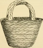 An illustration from Raphia and reed weaving, including also cardboard and paper construction; a practical course for primary and elementary schools (1901)