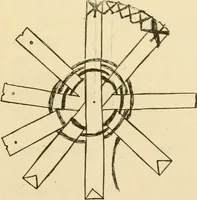 An illustration from Raphia and reed weaving, including also cardboard and paper construction; a practical course for primary and elementary schools (1901)