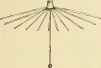 An illustration from Raphia and reed weaving, including also cardboard and paper construction; a practical course for primary and elementary schools (1901)
