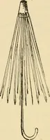 An illustration from Raphia and reed weaving, including also cardboard and paper construction; a practical course for primary and elementary schools (1901)