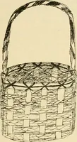 An illustration from Raphia and reed weaving, including also cardboard and paper construction; a practical course for primary and elementary schools (1901)