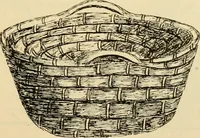 An illustration from Raphia and reed weaving, including also cardboard and paper construction; a practical course for primary and elementary schools (1901)