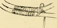 An illustration from Raphia and reed weaving, including also cardboard and paper construction; a practical course for primary and elementary schools (1901)
