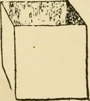 An illustration from Raphia and reed weaving, including also cardboard and paper construction; a practical course for primary and elementary schools (1901)