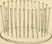 An illustration from Raphia and reed weaving, including also cardboard and paper construction; a practical course for primary and elementary schools (1901)