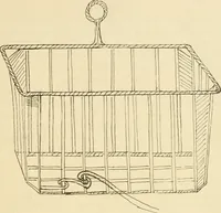 An illustration from Raphia and reed weaving, including also cardboard and paper construction; a practical course for primary and elementary schools (1901)