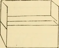 An illustration from Raphia and reed weaving, including also cardboard and paper construction; a practical course for primary and elementary schools (1901)