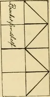 An illustration from Raphia and reed weaving, including also cardboard and paper construction; a practical course for primary and elementary schools (1901)