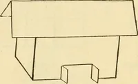 An illustration from Raphia and reed weaving, including also cardboard and paper construction; a practical course for primary and elementary schools (1901)