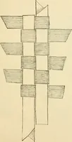 An illustration from Raphia and reed weaving, including also cardboard and paper construction; a practical course for primary and elementary schools (1901)