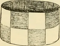 An illustration from Raphia and reed weaving, including also cardboard and paper construction; a practical course for primary and elementary schools (1901)