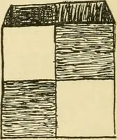 An illustration from Raphia and reed weaving, including also cardboard and paper construction; a practical course for primary and elementary schools (1901)