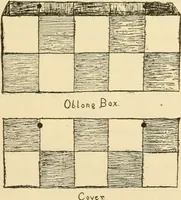 An illustration from Raphia and reed weaving, including also cardboard and paper construction; a practical course for primary and elementary schools (1901)