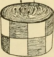 An illustration from Raphia and reed weaving, including also cardboard and paper construction; a practical course for primary and elementary schools (1901)