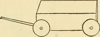 An illustration from Raphia and reed weaving, including also cardboard and paper construction; a practical course for primary and elementary schools (1901)