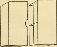 An illustration from Raphia and reed weaving, including also cardboard and paper construction; a practical course for primary and elementary schools (1901)