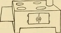 An illustration from Raphia and reed weaving, including also cardboard and paper construction; a practical course for primary and elementary schools (1901)