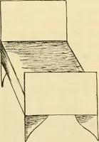 An illustration from Raphia and reed weaving, including also cardboard and paper construction; a practical course for primary and elementary schools (1901)