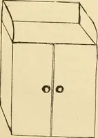 An illustration from Raphia and reed weaving, including also cardboard and paper construction; a practical course for primary and elementary schools (1901)