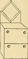 An illustration from Raphia and reed weaving, including also cardboard and paper construction; a practical course for primary and elementary schools (1901)
