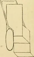 An illustration from Raphia and reed weaving, including also cardboard and paper construction; a practical course for primary and elementary schools (1901)