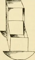 An illustration from Raphia and reed weaving, including also cardboard and paper construction; a practical course for primary and elementary schools (1901)
