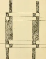 An illustration from Raphia and reed weaving, including also cardboard and paper construction; a practical course for primary and elementary schools (1901)