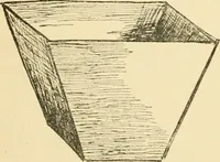 An illustration from Raphia and reed weaving, including also cardboard and paper construction; a practical course for primary and elementary schools (1901)
