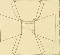 An illustration from Raphia and reed weaving, including also cardboard and paper construction; a practical course for primary and elementary schools (1901)