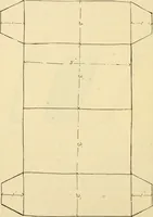 An illustration from Raphia and reed weaving, including also cardboard and paper construction; a practical course for primary and elementary schools (1901)