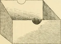 An illustration from Raphia and reed weaving, including also cardboard and paper construction; a practical course for primary and elementary schools (1901)