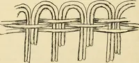 An illustration from Raphia and reed weaving, including also cardboard and paper construction; a practical course for primary and elementary schools (1901)