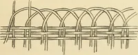 An illustration from Raphia and reed weaving, including also cardboard and paper construction; a practical course for primary and elementary schools (1901)
