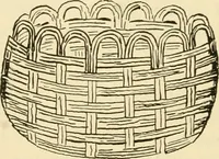 An illustration from Raphia and reed weaving, including also cardboard and paper construction; a practical course for primary and elementary schools (1901)