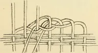 An illustration from Raphia and reed weaving, including also cardboard and paper construction; a practical course for primary and elementary schools (1901)