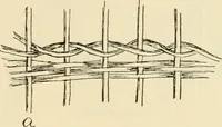 An illustration from Raphia and reed weaving, including also cardboard and paper construction; a practical course for primary and elementary schools (1901)