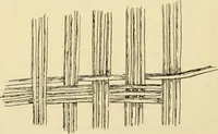 An illustration from Raphia and reed weaving, including also cardboard and paper construction; a practical course for primary and elementary schools (1901)