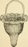 An illustration from Raphia and reed weaving, including also cardboard and paper construction; a practical course for primary and elementary schools (1901)