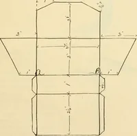 An illustration from Raphia and reed weaving, including also cardboard and paper construction; a practical course for primary and elementary schools (1901)