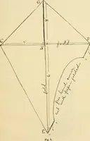 An illustration from Raphia and reed weaving, including also cardboard and paper construction; a practical course for primary and elementary schools (1901)