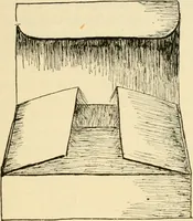 An illustration from Raphia and reed weaving, including also cardboard and paper construction; a practical course for primary and elementary schools (1901)